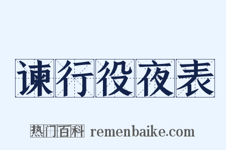 谏行役夜表是什么意思的图片